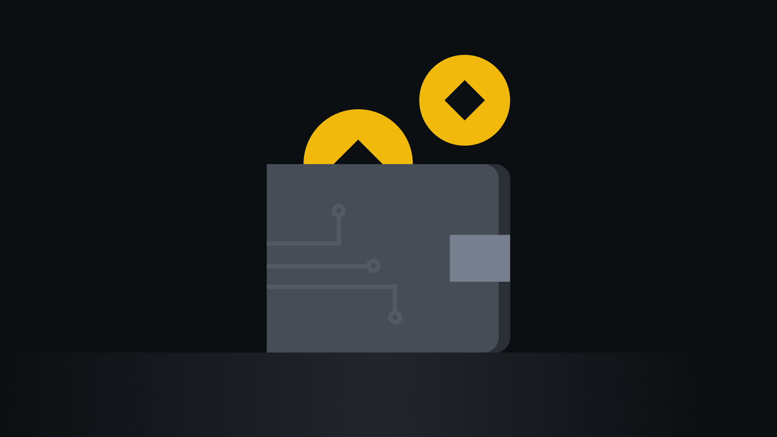 全链路安全体系